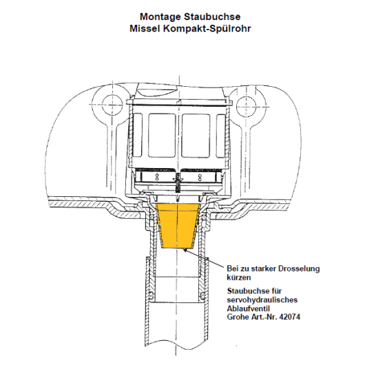 Staueinsatz auf Bassin UP-1M-mechanisch (42691) für Missel und GROHE