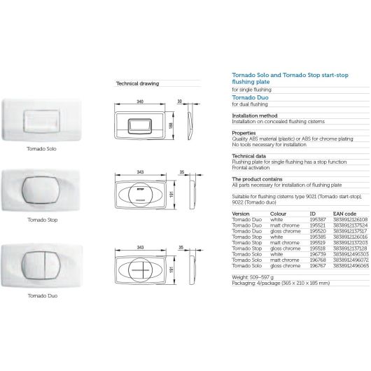 Betätigungsplatte Tornado Stop weiss 1-Menge passend zu Cistern 9022 (Tornado-Solo) - Fluidmaster