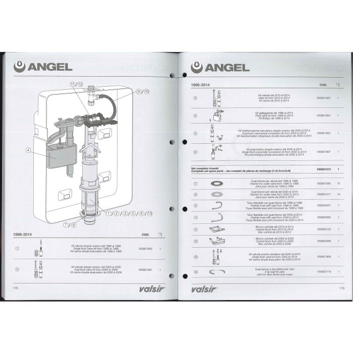 Valsir Angel Spülgarnitur – 1-Mengen-Armatur, Modell Von 1996-1999